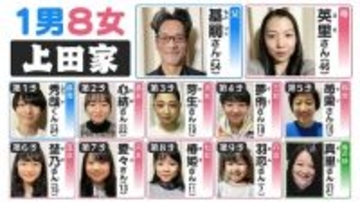 CBCテレビ『大家族チャンネル』最終回　1男8女の11人大家族・上田家、豊橋の大塚家、豊田の庄子家も