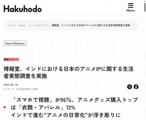 インドで進む"アニメの日常化"が浮き彫りに　「スマホで視聴」が約96％、アニメグッズ購入トップは「衣類・アパレル」約72%