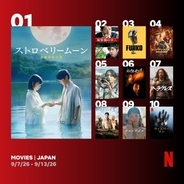 Netflix週間視聴ランキング（映画）：『ストロベリームーン』1位、『ゴールデンカムイ 網走監獄襲撃編』配信1日で4位に【9/7/26 - 9/13/26】