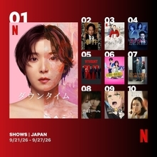 Netflix週間視聴ランキング（番組）：日本2週連続1位、韓国『スキャンダル』が3位に【9/21/26 - 9/27/26】