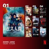 「Netflix週間視聴ランキング（番組）：『ガス人間』V２、『無職転生III』『ヤニねこ』『Tシャツが乾くまで』、京アニの新作が初登場【7/6/26 - 7/12/26】」の画像1