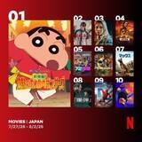 「Netflix週間視聴ランキング（映画）：グローバルで人気の『エリーゼ』『取り立て屋』『72時間』がランクイン【7/27/26 - 8/2/26】」の画像1