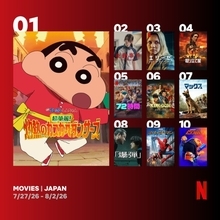 Netflix週間視聴ランキング（映画）：グローバルで人気の『エリーゼ』『取り立て屋』『72時間』がランクイン【7/27/26 - 8/2/26】