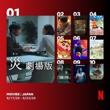 Netflix週間視聴ランキング（映画）：香川照之主演『災 劇場版』初登場1位、『カプトゥーラ －エル・チャポの逮捕－』をピックアップ【8/17/26 - 8/23/26】