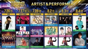 『鷹祭 SUMMER BOOST』最終ゲスト発表　B.B.クィーンズ＆T-BOLANが試合後にライブパフォーマンス