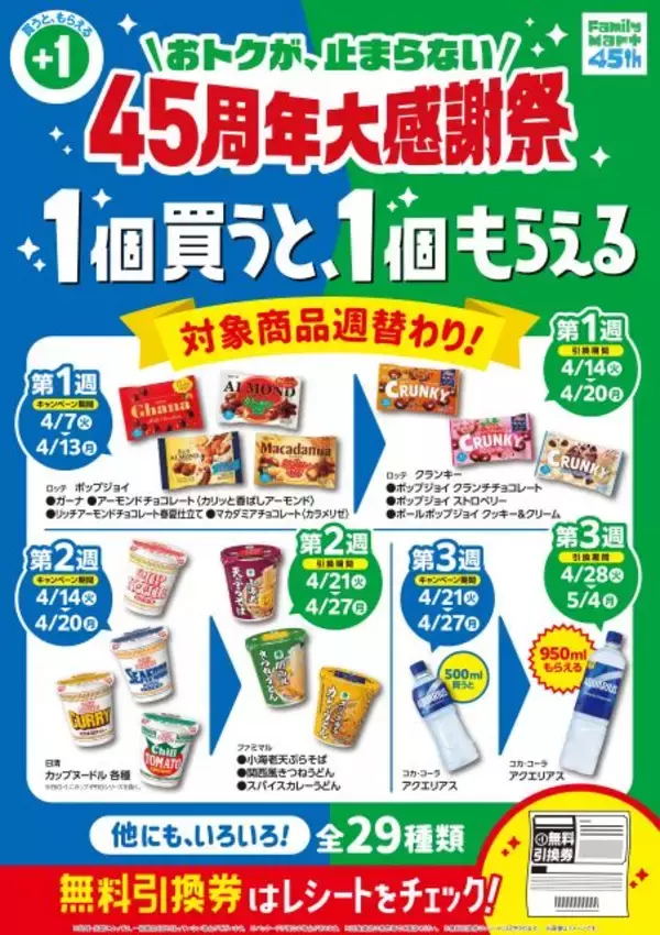 【きょうから】ファミリーマートで1個買うと1個もらえる　対象商品は週替りで全29種