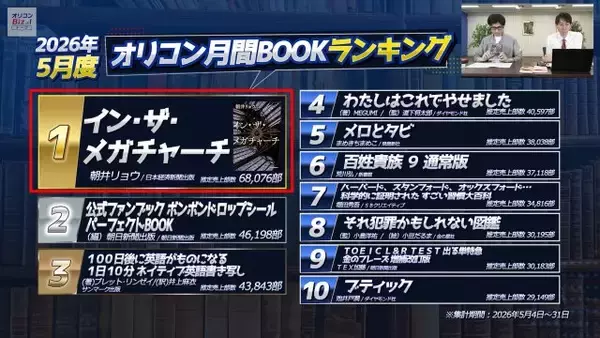 5月オリコン月間BOOKランキング1位は朝井リョウ『イン・ザ・メガチャーチ』 本屋大賞受賞作から紐解く「推し活」の歴史