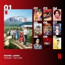 Netflix週間視聴ランキング（番組）：『あいの里』『薬屋のひとりごと』『ポリティカルパン』が上位に【10/5/26 - 10/11/26】