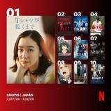 「Netflix週間視聴ランキング（番組）：『Tシャツが乾くまで』3週連続1位、韓国ドラマ『恋は命がけ』が初登場【7/27/26 - 8/2/26】」の画像1