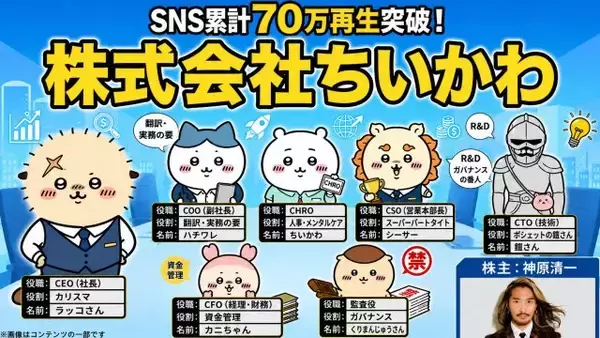 「株式会社ちいかわで理想の経営組織図を作るなら？」累計70万再生突破　ハチワレ“副社長”が1日不在で生じるリスクに「リアルすぎる」の声