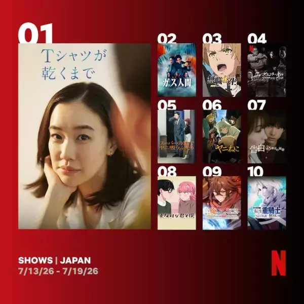 Netflix週間視聴ランキング（番組）：蒼井優、出演作が1位・2位を独占　夏アニメも続々ランクイン【7/13/26 - 7/19/26】