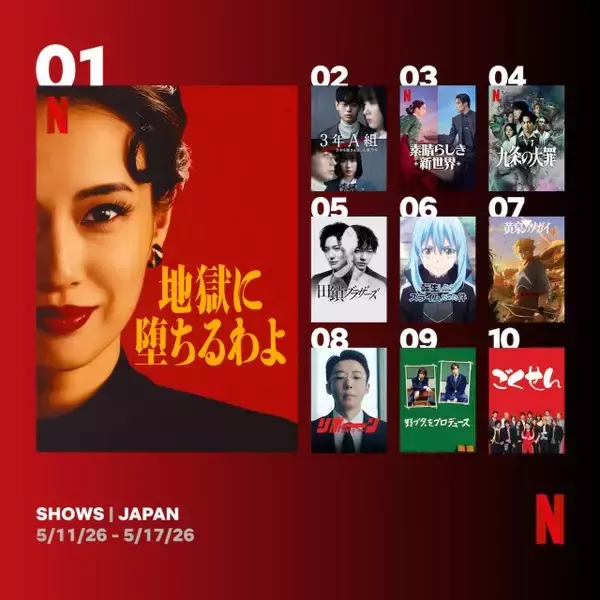 Netflix週間視聴ランキング（番組）：『地獄に堕ちるわよ』3週連続1位、『3年A組』『野ブタ。』『ごくせん』日テレドラマがランクイン【5/11/26 - 5/17/26】
