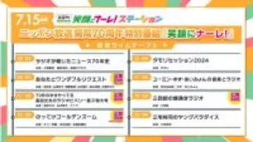 【ニッポン放送70周年特番】radikoライブ配信も好調　タモリ特番中に瞬間最高シェア