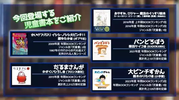 絵本、児童書が売れ続ける理由とは？『パンどろぼう』『大ピンチずかん』などヒット作に迫る【オリコンBiZトーク】