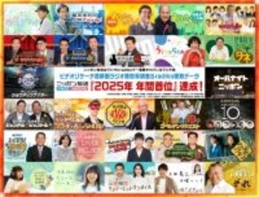 ニッポン放送、聴取率＆radiko聴取データで年間首位獲得