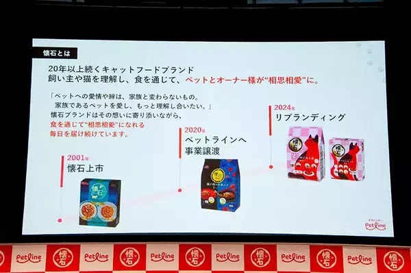 「Snow Man 佐久間大介、ペットフード発表会で愛猫誕生日のサプライズ「自分にとっての子ども」」の画像