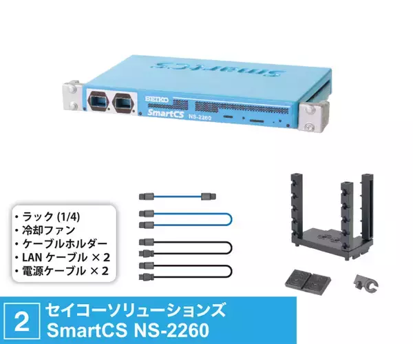 「カプセルトイなのに本格派　「手のひらネットワーク機器」第4弾が登場」の画像