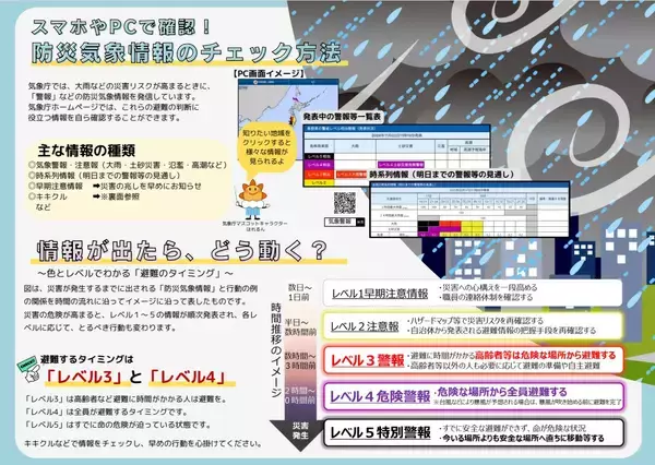 「雨や洪水の警報が変わる　新・防災気象情報、警戒レベル表示で行動判断しやすく」の画像
