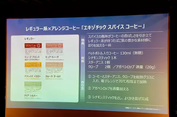 「加熱式たばこ「SENTIA」と楽しむアレンジコーヒー　スーパーの材料で高級な味わい」の画像