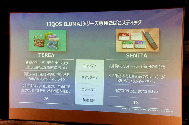 加熱式たばこ「SENTIA」と楽しむアレンジコーヒー　スーパーの材料で高級な味わい