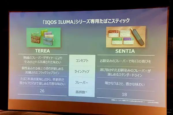 「加熱式たばこ「SENTIA」と楽しむアレンジコーヒー　スーパーの材料で高級な味わい」の画像