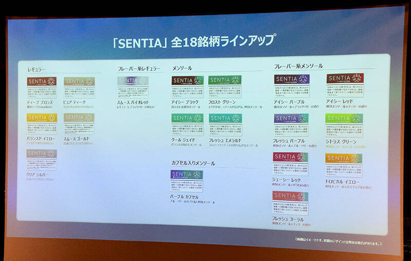加熱式たばこ「SENTIA」と楽しむアレンジコーヒー　スーパーの材料で高級な味わい