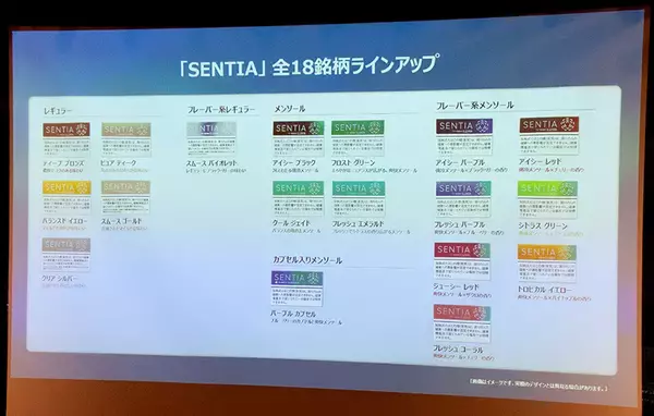 「加熱式たばこ「SENTIA」と楽しむアレンジコーヒー　スーパーの材料で高級な味わい」の画像