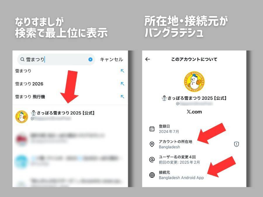 「さっぽろ雪まつり」偽Xアカウントが検索上位に　フォロワー1万超えも接続元がバングラデシュ？
