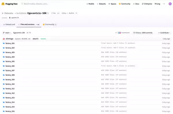 「工場労働者2138人、1万時間の手作業映像をオープンソース化　ロボット向け学習に活用」の画像