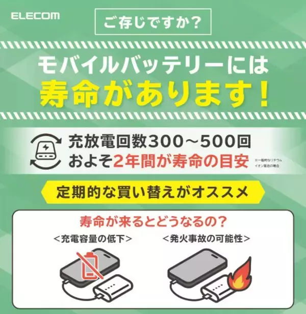 「実は永遠じゃない　エレコムがモバイルバッテリーの寿命に注意喚起「目安はおよそ2年」」の画像