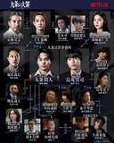 「Netflix「九条の大罪」カオスすぎるキャラクター相関図＆場面写真が一挙解禁」の画像2