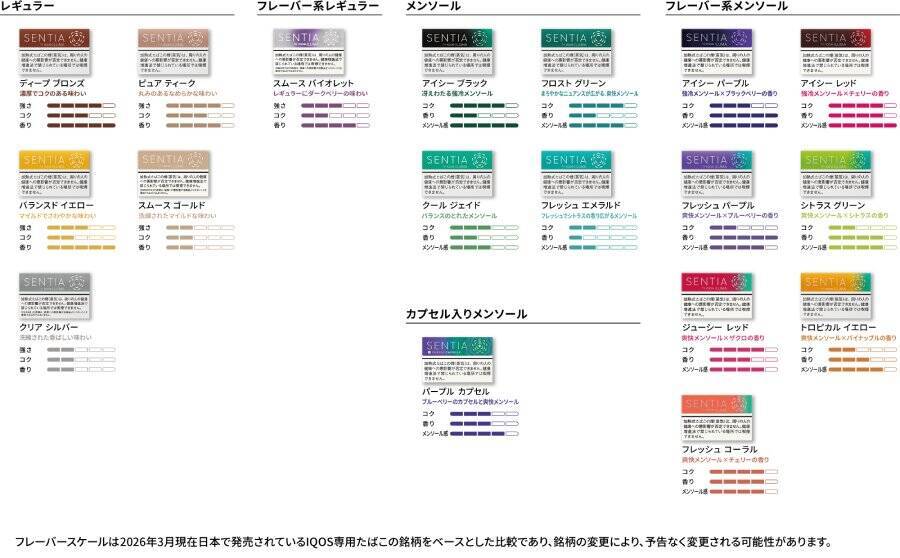 「味わいが変わる」SENTIA登場　ブランド初のカプセル搭載「センティア パープル カプセル」発売