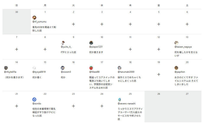 本番環境などでの失敗談が集結　Qiitaの「やらかしアドベントカレンダー2025」開幕