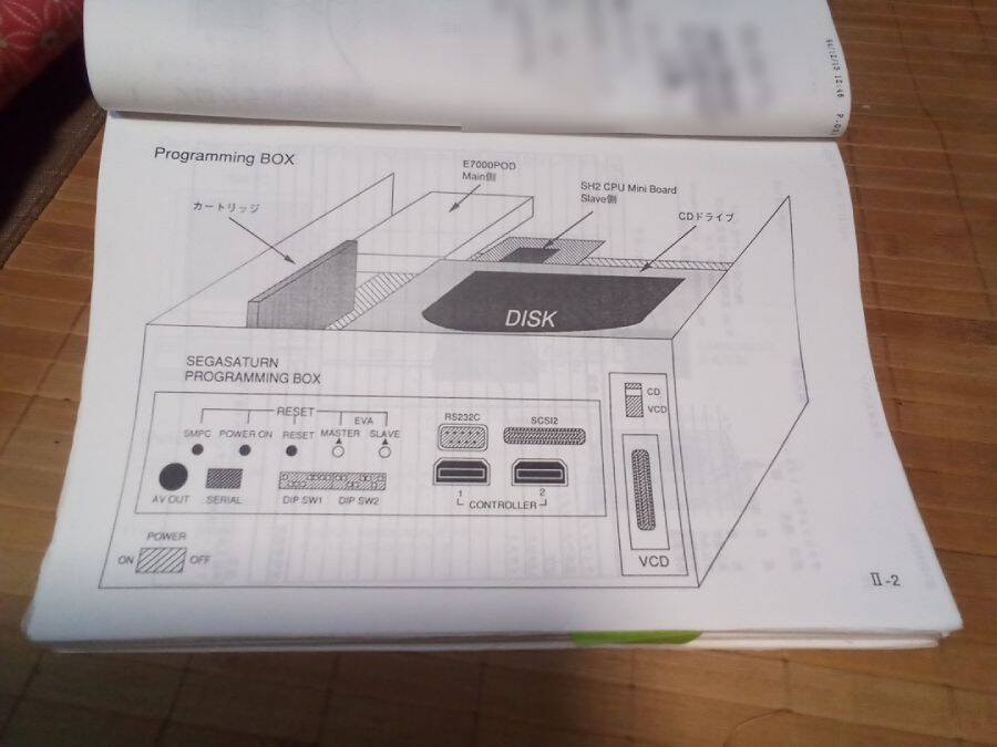 セガサターンの開発機と開発環境にまつわるエピソードはやはり熱かった　当時を知る元セガのテクニカルサポート担当・大岡良樹氏インタビュー