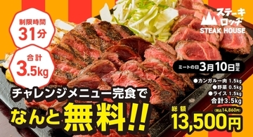 ステーキロッヂ、カンガルー肉1.5kg・総重量3.5kgの大食いチャレンジ　完食で食事代無料