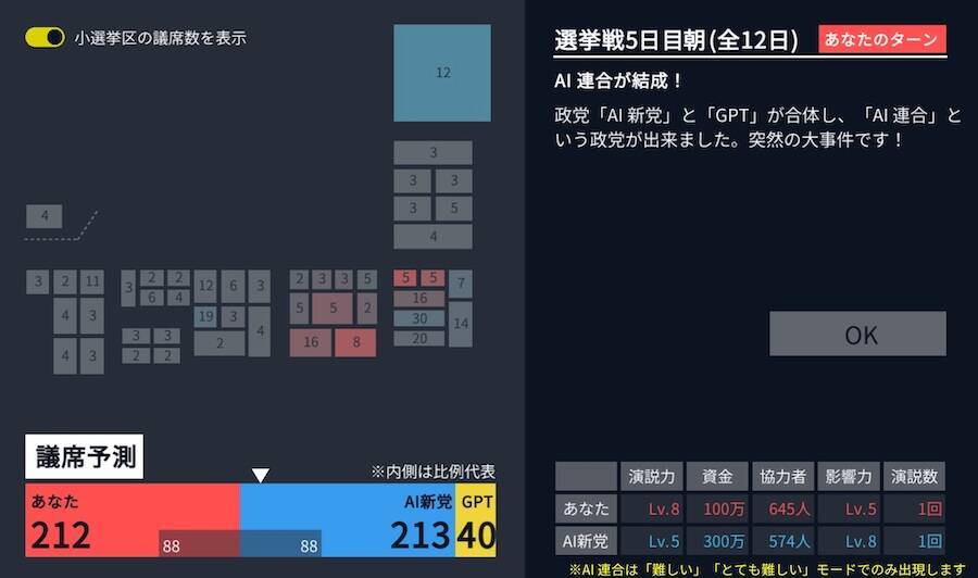 AIより多く議席を獲れ！ゲーム「選挙で勝とう 2026」で架空の選挙戦を擬似体験