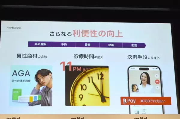「オンライン診療サービス「med.」がグランドオープン！CMキャラクターのデヴィ夫人が疑似オンライン診療に挑戦」の画像