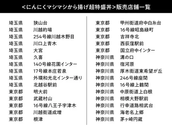 「吉野家が重量1Kgの「にんにくマシマシから揚げ超特盛丼」発売　関東エリアの30店舗限定＆期間限定商品」の画像