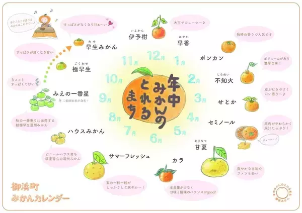「三重県御浜町ではなぜ大量の100円玉が必要？公式Xが出題したクイズに注目」の画像