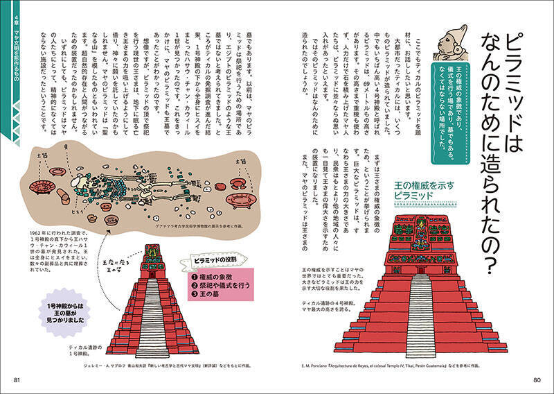 マヤ文明をざっくり解説「知られざるマヤ文明ライフ」発売　王は何を食べていた？ピラミッドはなんのために造られた？