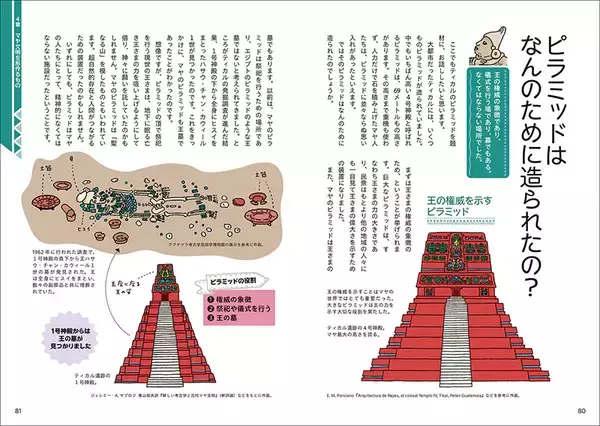 「マヤ文明をざっくり解説「知られざるマヤ文明ライフ」発売　王は何を食べていた？ピラミッドはなんのために造られた？」の画像