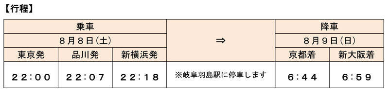 東海道新幹線で“車中泊”体験　夜に関東発→朝に関西着「東海道ルミエールエクスプレス」初運行へ