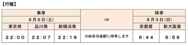 「東海道新幹線で“車中泊”体験　夜に関東発→朝に関西着「東海道ルミエールエクスプレス」初運行へ」の画像