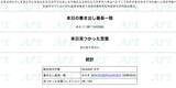 「書き出し一文完成に9億年！？思考実験「無限の猿定理」再現サイトの狂気とロマン」の画像5