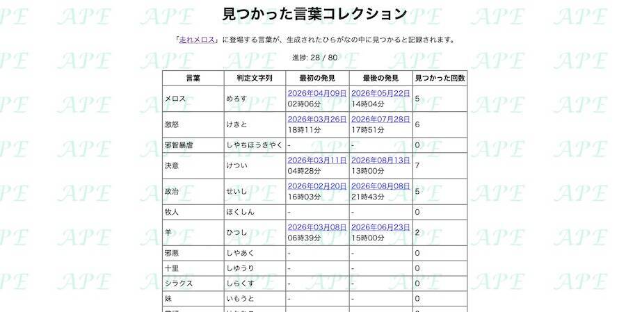 書き出し一文完成に9億年！？思考実験「無限の猿定理」再現サイトの狂気とロマン