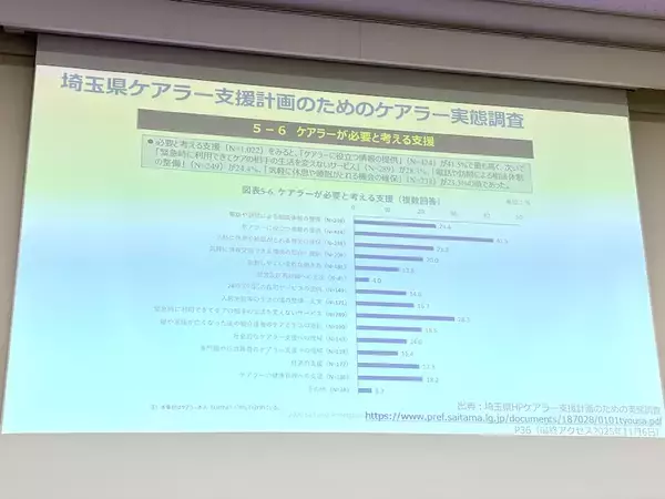 「見過ごされがちなケアラーの声　対話型ワークショップを通じて見えたがん当事者の想い」の画像