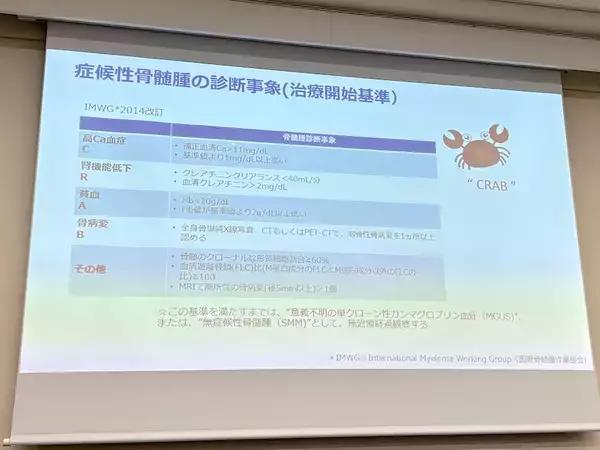 「見過ごされがちなケアラーの声　対話型ワークショップを通じて見えたがん当事者の想い」の画像