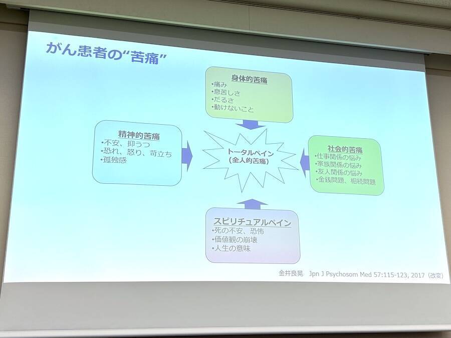 見過ごされがちなケアラーの声　対話型ワークショップを通じて見えたがん当事者の想い