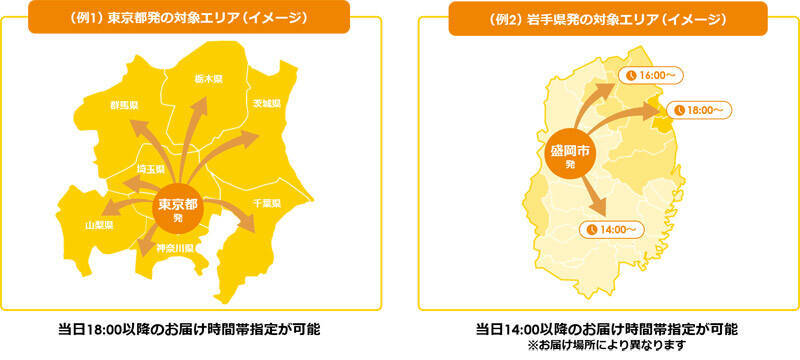 ヤマト運輸、「当日配送サービス」開始　同一都道府県内運賃も新設