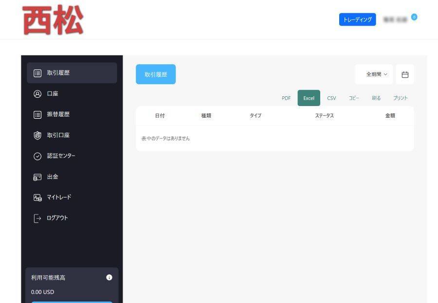 ひろゆき氏の「逮捕」を騙る偽広告　著名人を悪用した投資詐欺サイトを追跡